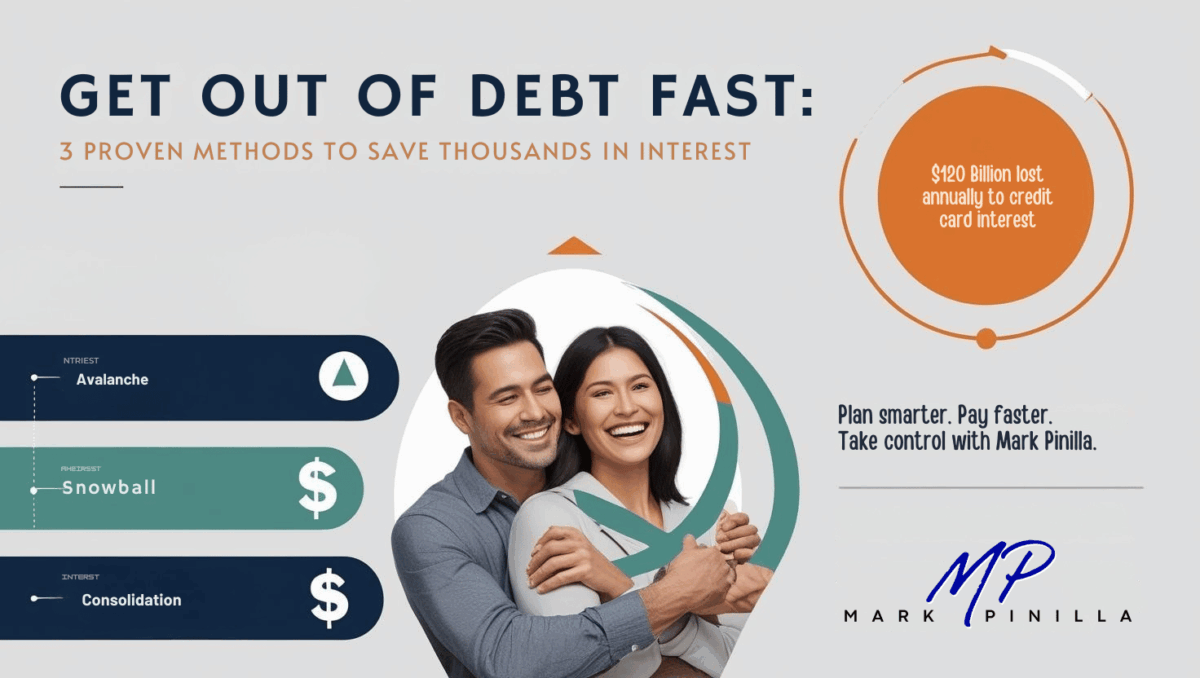 GET OUT OF DEBT FAST 3 PROVEN METHODS TO SAVE THOUSANDS IN INTEREST